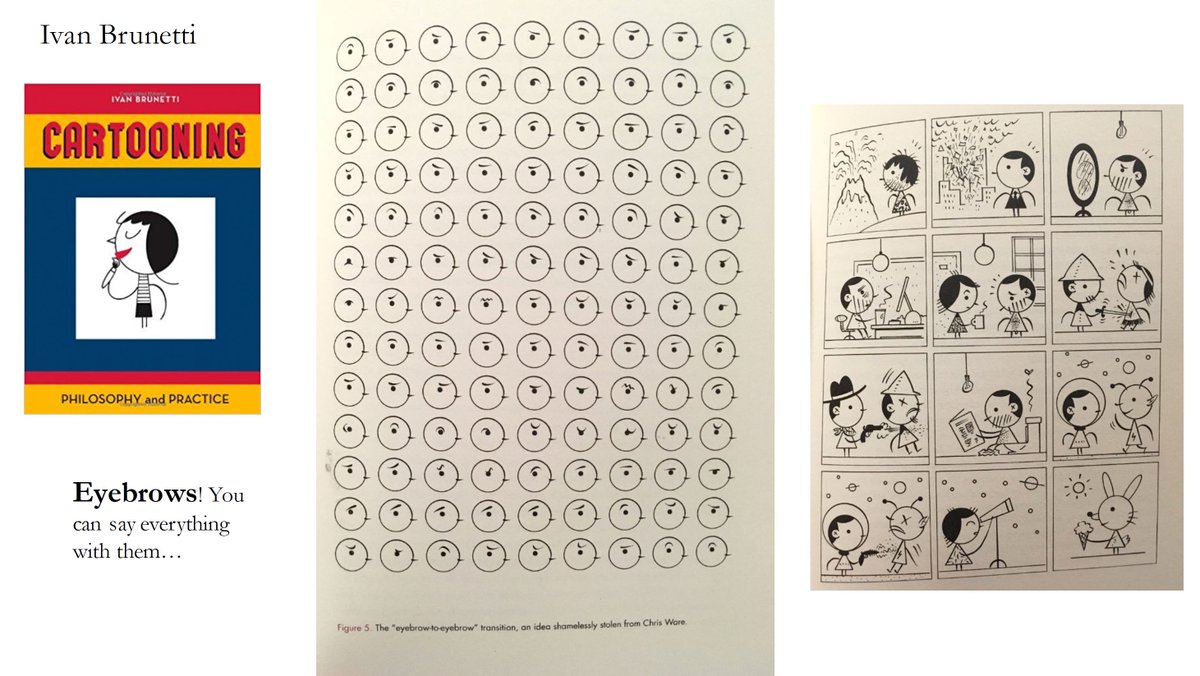 Nsousanis's tweet photo. For those participating/want to participate in #collabcomics - but worried about drawing, the final Stage - I compiled this set from my class/workshop slides of ways to draw people if you you don't draw people. W/examples from @rohdesign @davegray @NearSitedMonkey & Ivan Brunetti https://t.co/HD1TrQYZMv