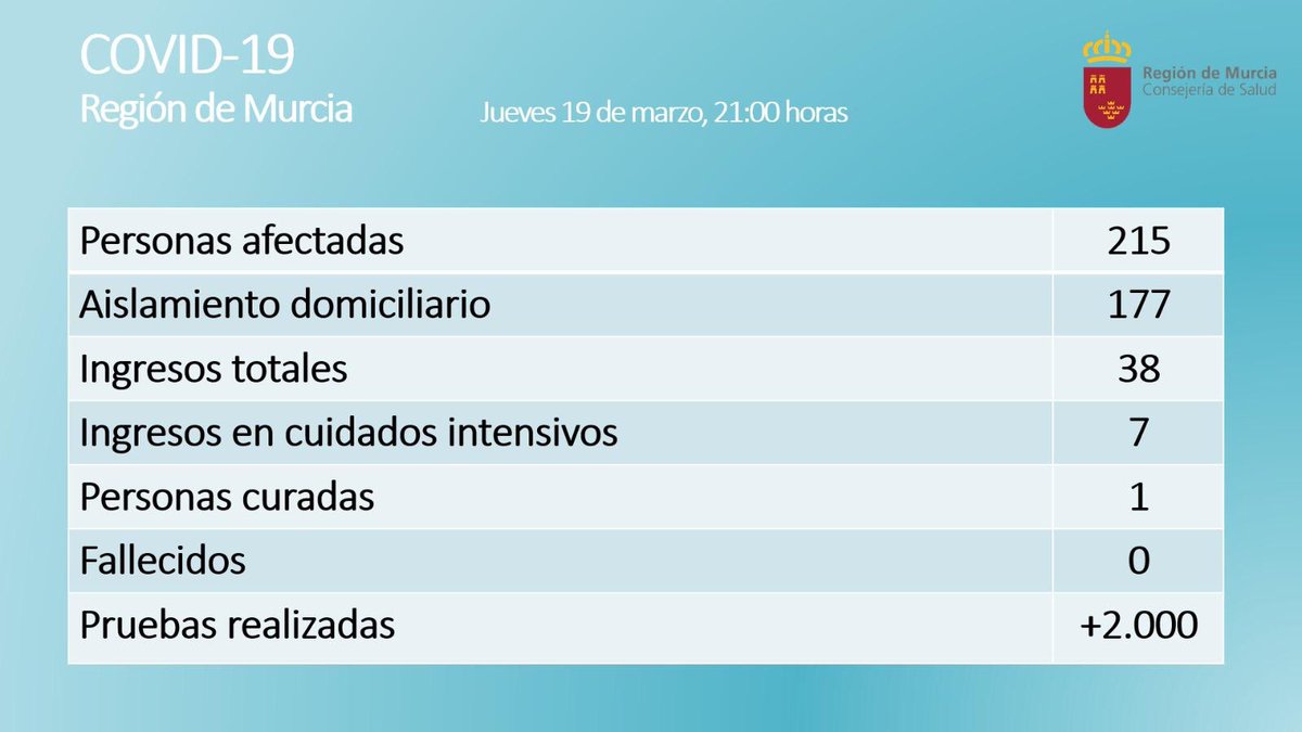 Manolo Marín 🇪🇸 tweet media