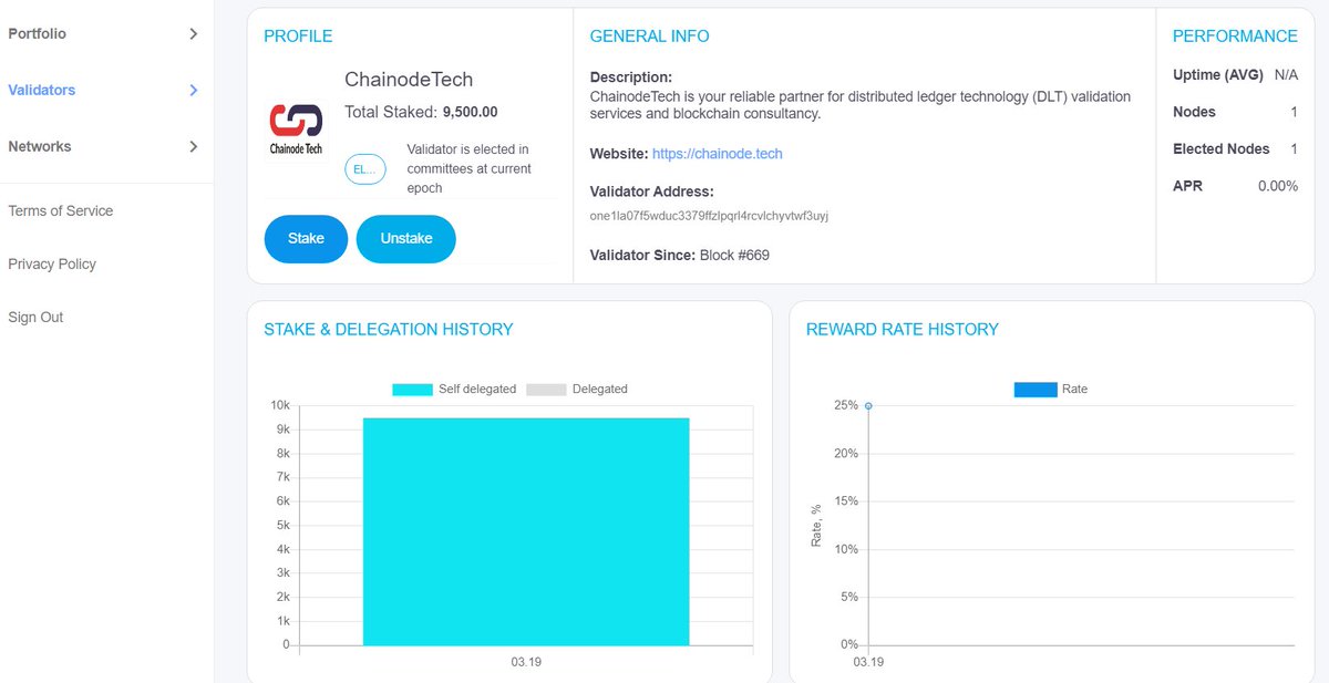 ChainodeTech's tweet photo. To all $ONE holders π‘We now have a while since we are testing @harmonyprotocol #OSTN iterations and also added 2 feature requests:
https://t.co/y70ggzXH2E
https://t.co/A6y3DEn8zJ
Staking dashboard:
https://t.co/9zHWIqRn4z
Stay tuned for #OpenStaking and some news we prepared! https://t.co/dUHOaVUTr2