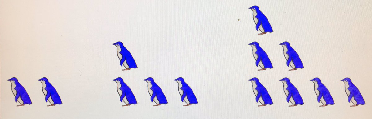 mtrushkowsky's tweet photo. It only took 3 days to leave our schedule behind. Good to have structure, good to be able to leave it. We did do some math today, noticing #sameordifferent & exploring a visual pattern of penguins. The gift in all this is she’s willing to share all this thinking with me. #tmwyk https://t.co/lqLAH7zoc6