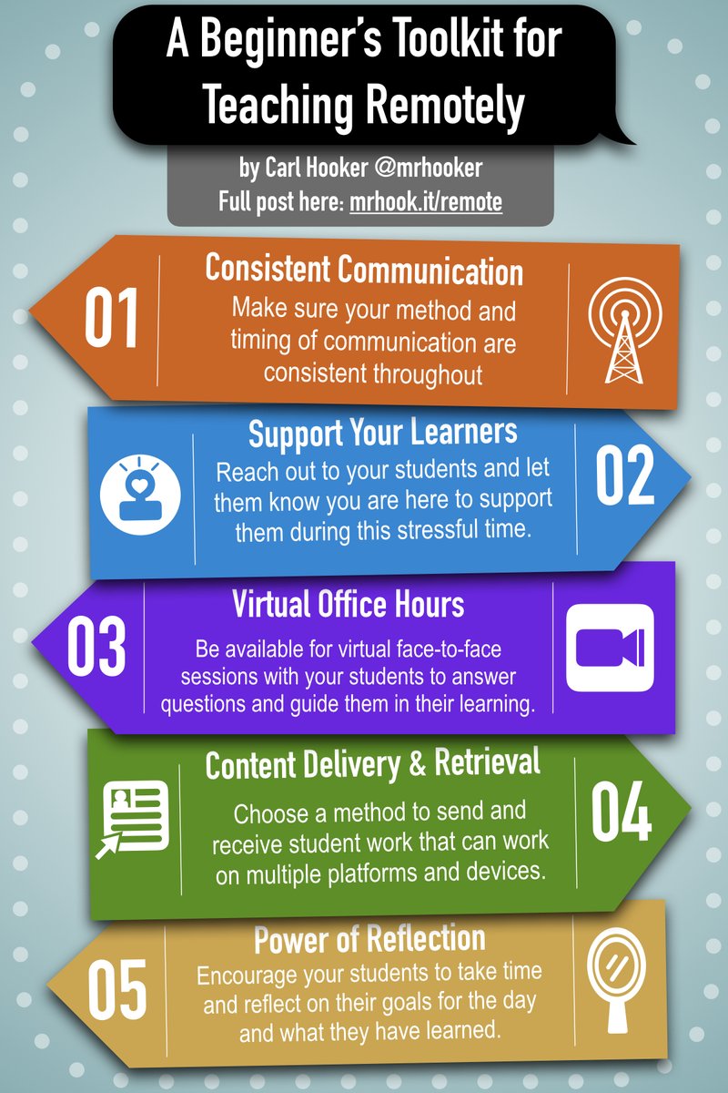 Carl Hooker tweet media