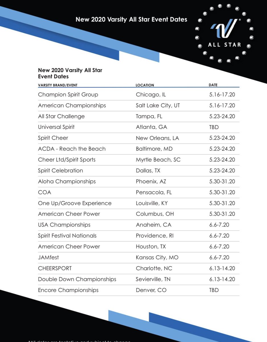 cheerUPDATES's tweet photo. JUST RELEASED‼️
@VarsityAllStar looks to get the 2019/2020 season back on track with the announcement of new dates.

Worlds &amp; Summit Dates still forthcoming, but soon the correspondence promised. https://t.co/39ERqdtTj6