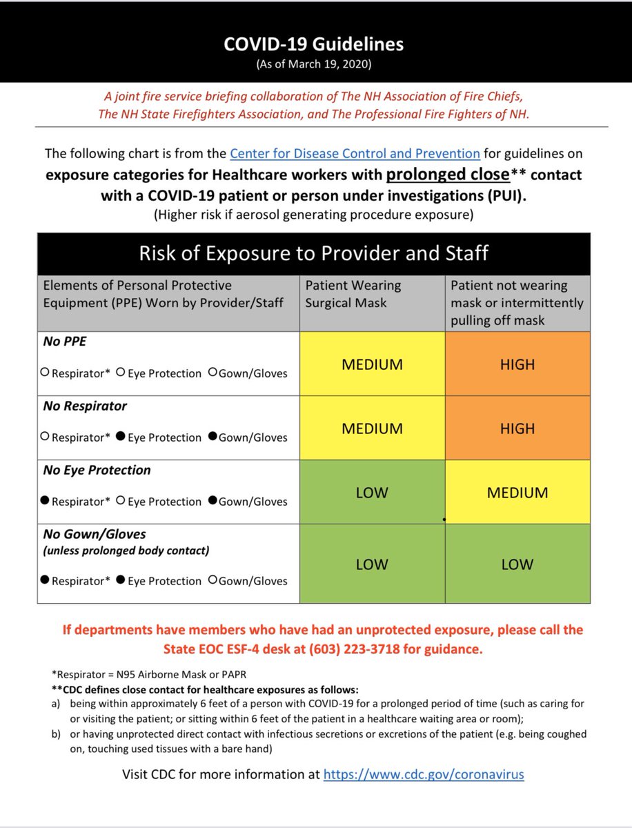 PFFNH's tweet image. 