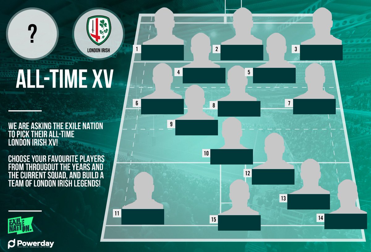 London Irish tweet media
