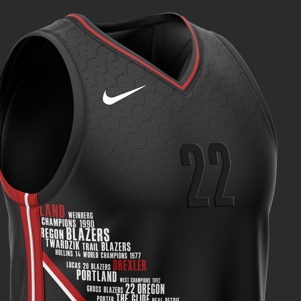 maillot lillard rip city