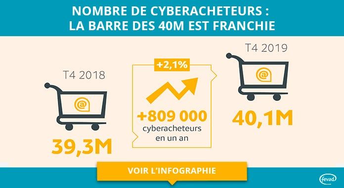 Web et Solutions tweet media
