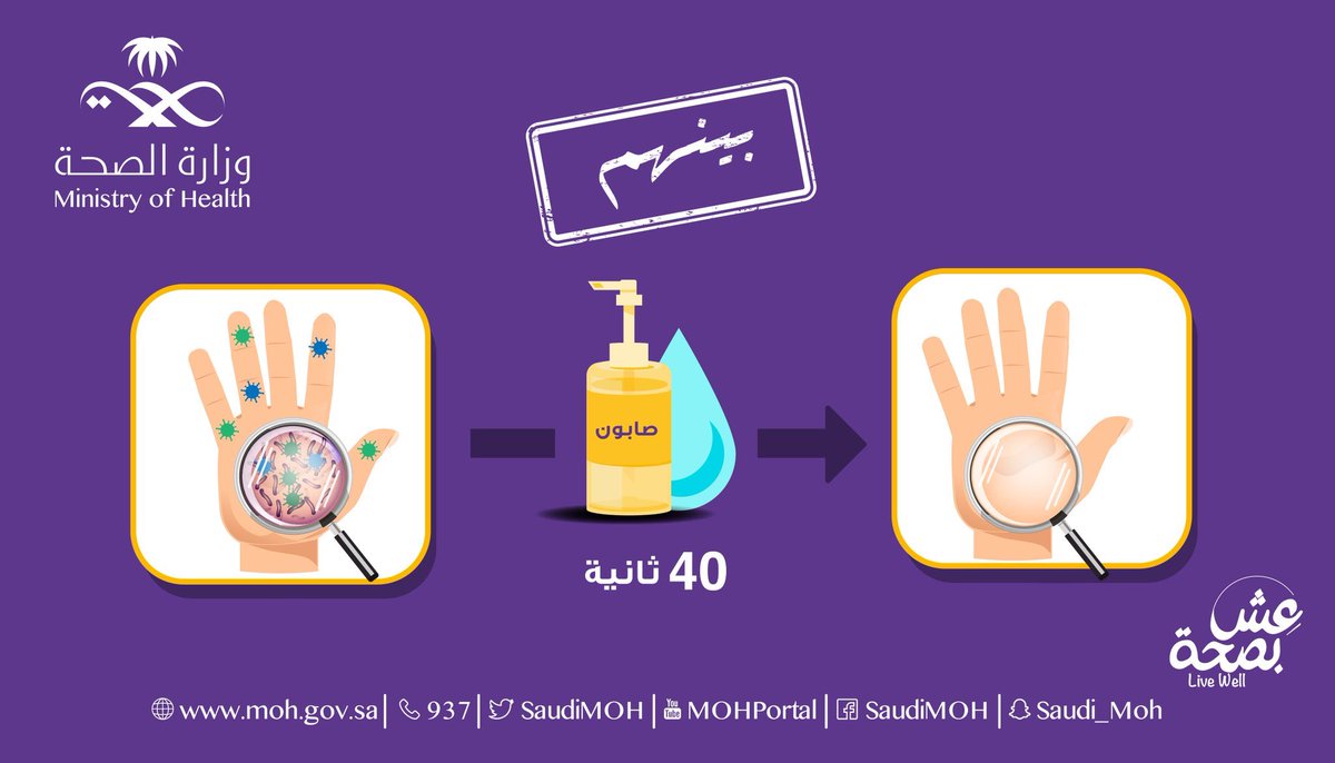 3HWD_'s tweet photo. انتبهوا حبايبي #كورونا #قاعد_بالبيت https://t.co/OR4vU1RAV3