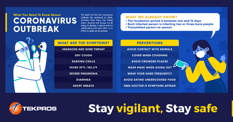 tekprosinc's tweet image. Stay vigilant and take precautions on the advens of #Coronavirus. Prevention is always better than Cure. #Tekpros
