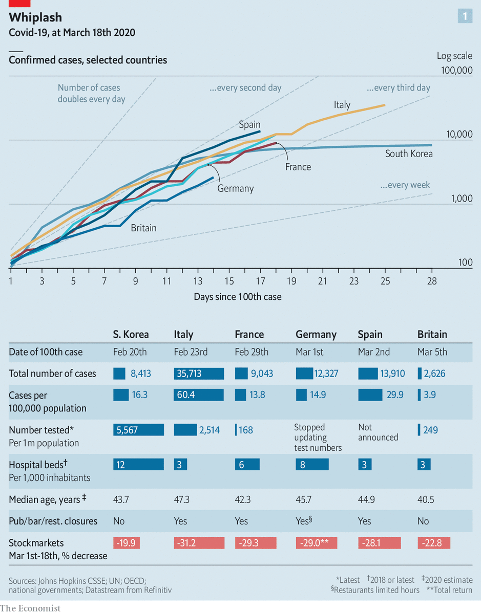 Eric Topol tweet media