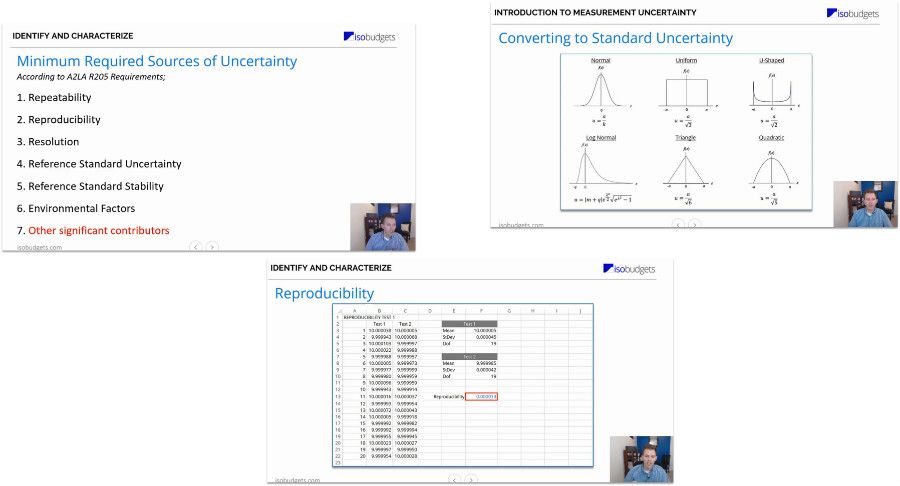 Isobudgets's tweet photo. We are having measurement uncertainty training online this week. If you are interested, check it out > https://t.co/60RKOpTrS8 https://t.co/4iecT2YPLd
