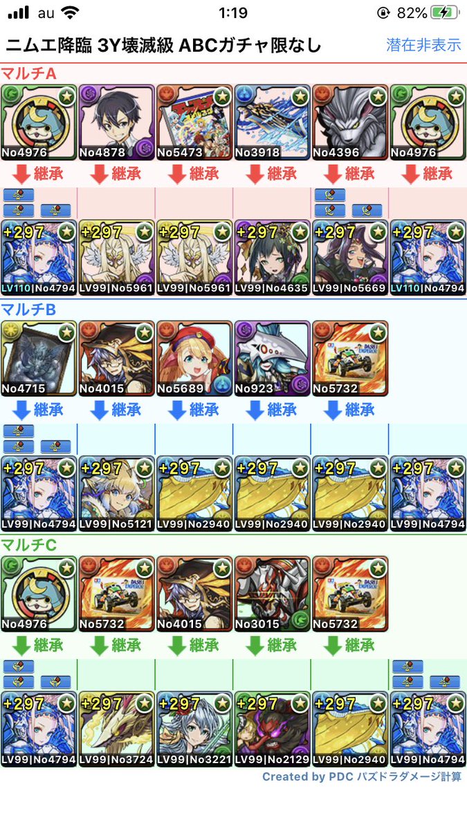 のあ ニムエ降臨 3y壊滅級 周回編成 ニムエ降臨をabcガチャ限なしで周回できる編成です リプ欄に立ち回り動画を置いておきます 1周3分以上かかるので 1体スキルマに2香川は覚悟しておいてください