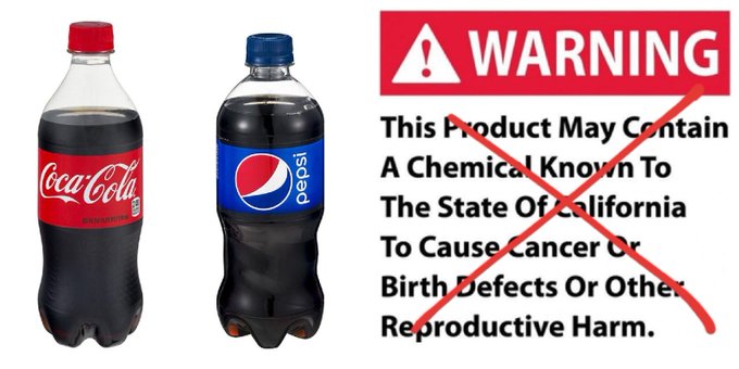 En 2012 California quería obligar a incluir una advertencia en bebidas de cola acerca de "lo cancerígeno" del colorante->en su producción se forma 4-metil imidazol (cancerígeno). Para que supusiera un riesgo, una persona debería consumir 21.000 latas diarias  #gominolasdepeseta