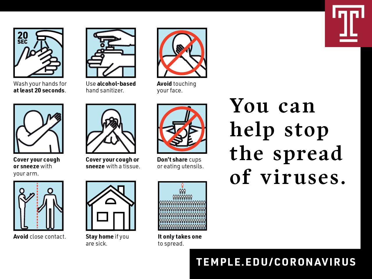 Temple University on Twitter "Reminder You shouldn’t go to the