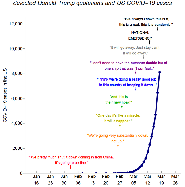 Ed Lazowska (@lazowska) on Twitter photo 