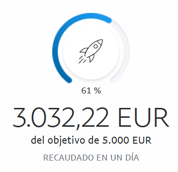 FCvsCovid19's tweet photo. En pocas horas a nada de poder tener otro pedido listo. Quien me iba a decir que lo de 2017 con las pizzas me iba a llevar a hacer cosas tan bonitas con la ayuda de los usuarios de @forocoches . Gracias a @jusapol estoy desde casa encerrado yo y muchos, pero nos quedamos quietos. https://t.co/Gv0O6X0TX4