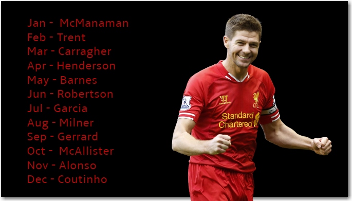 Liverpool FC News tweet media