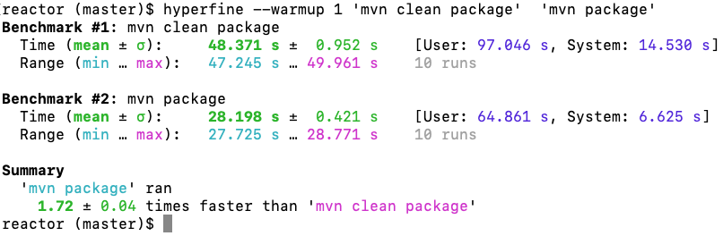 khmarbaise's tweet image. @TheASF @ASFMavenProject #commandlinetools Comparing `mvn clean package` vs `mvn package` 
Upgrade plugins (maven-jar-plugin to most recent one)