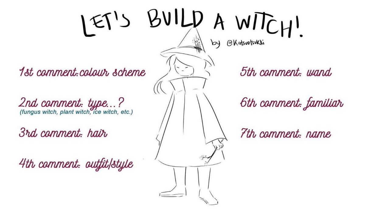 I want to do this too!!! last time i did one of these i didnt do a good job, i want to redeem myself