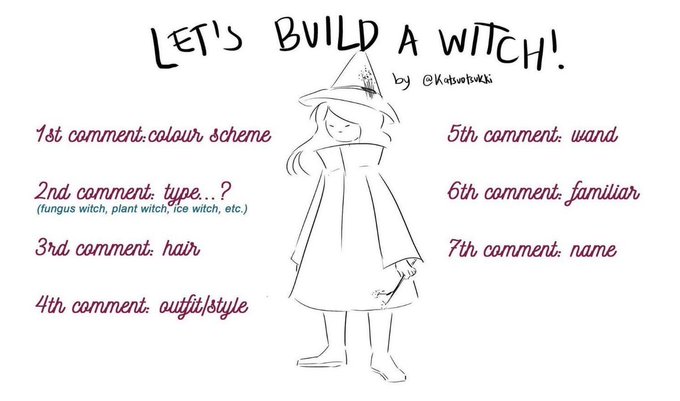 I want to do this too!!! last time i did one of these i didnt do a good job, i want to redeem myself 