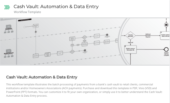 TheOpsDog's tweet photo. The #Cash #Vault: #Automation &amp; Data Entry process involves the batch processing of payments from a bank's cash vault to retail clients, commercial institutions and/or #Homeowners Associations (ACH payments). 

Download this template today: https://t.co/cb3kgjBeeE #banking https://t.co/WCeyOdnunP
