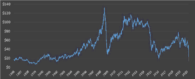 Ver imagen en Twitter