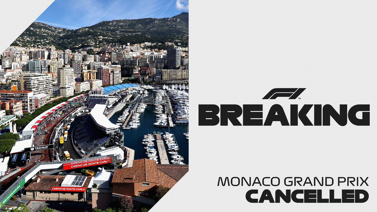 monte carlo grand prix 2020 dates