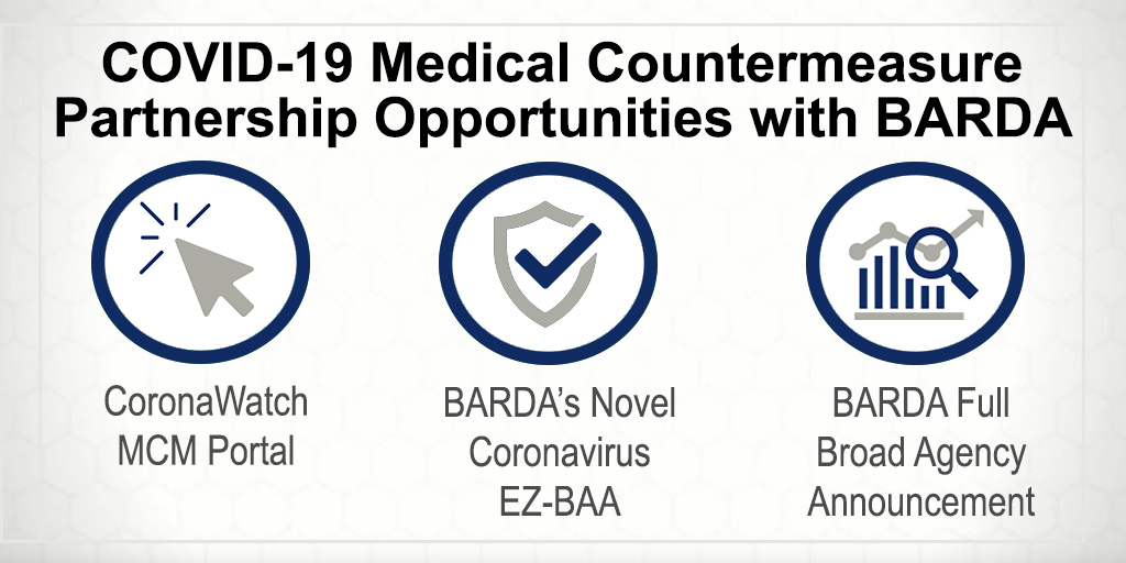 HHS ASPR tweet media