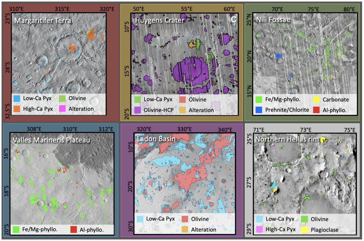 viviano's tweet photo. Here's my #VirtualLPSC #LPSC2020 poster take-away image. Several regional efforts are underway and refining these beautiful mineral maps using @MROCRISM mapping-mode data to identify unique compositional units on #Mars. https://t.co/fPOPb0ig8u