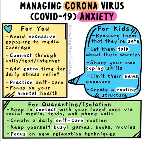 Let us know how you’re taking care of yourself