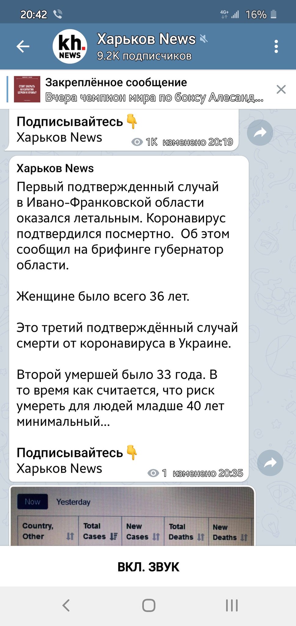 Жінка, інфікована коронавірусом, померла в Івано-Франківську, - МОЗ - Цензор.НЕТ 8304