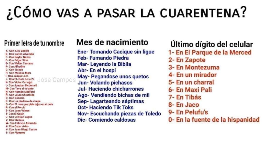 Con el Porcio haciendo Tik Toks en Montezuma 😂