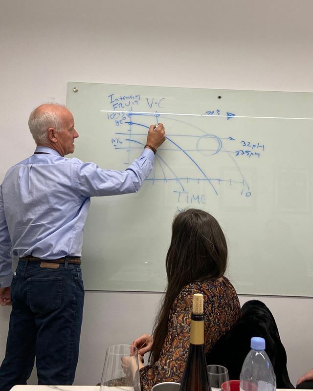 #TBT to when we were together just a few weeks ago at this incredible morning masterclass with Bo Barrett of @chateaumontelena. Talking about why Montelena Chardonnay is so fresh and long lived, Bo jumped right into the chemistry of pH, sulfur and alcoho… ift.tt/2Ukol5P