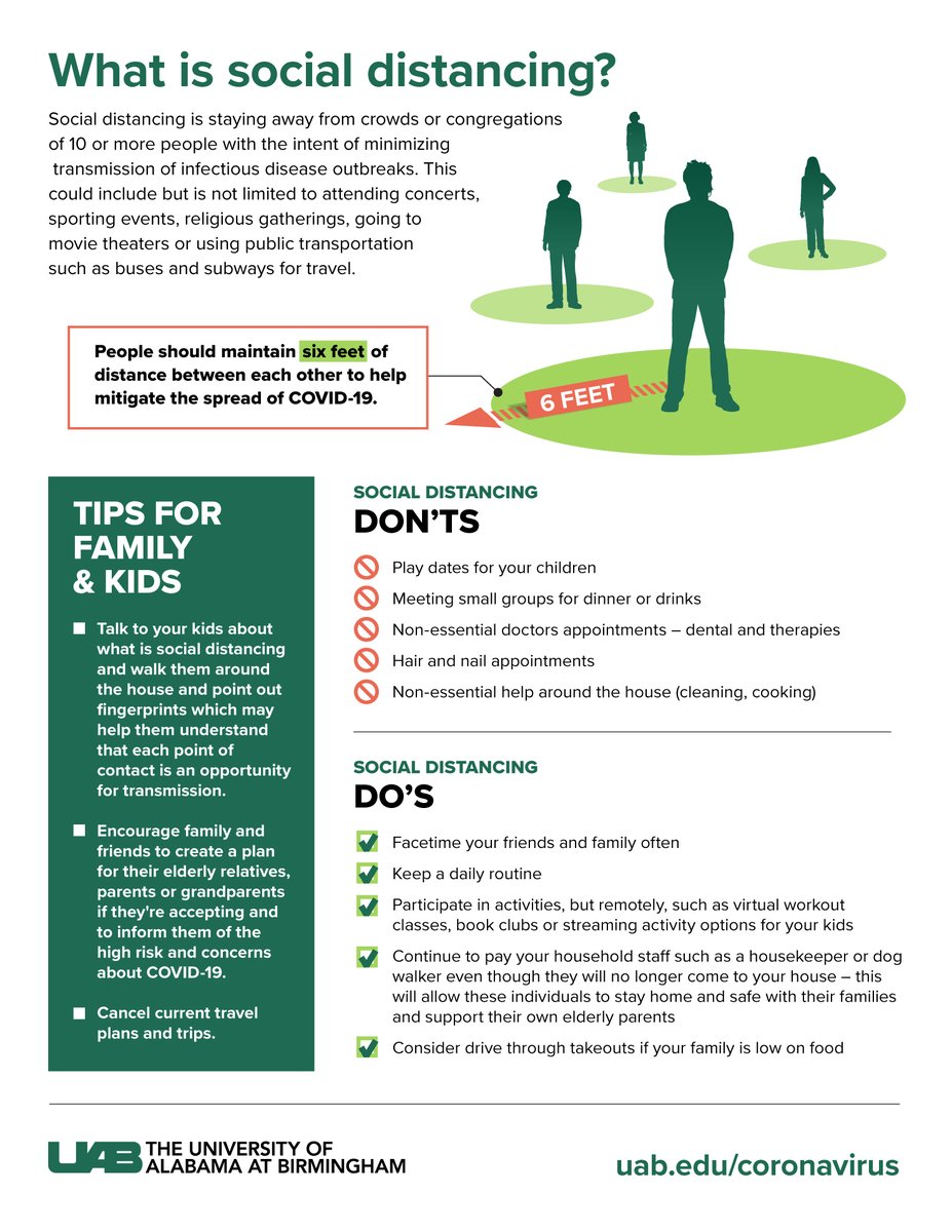Do you keep hearing the term "social distancing," but you aren't totally sure what that means? <a href="/UABNews/">UAB</a> has an article to help you understand the dos and don'ts: uab.edu/news/youcanuse…
