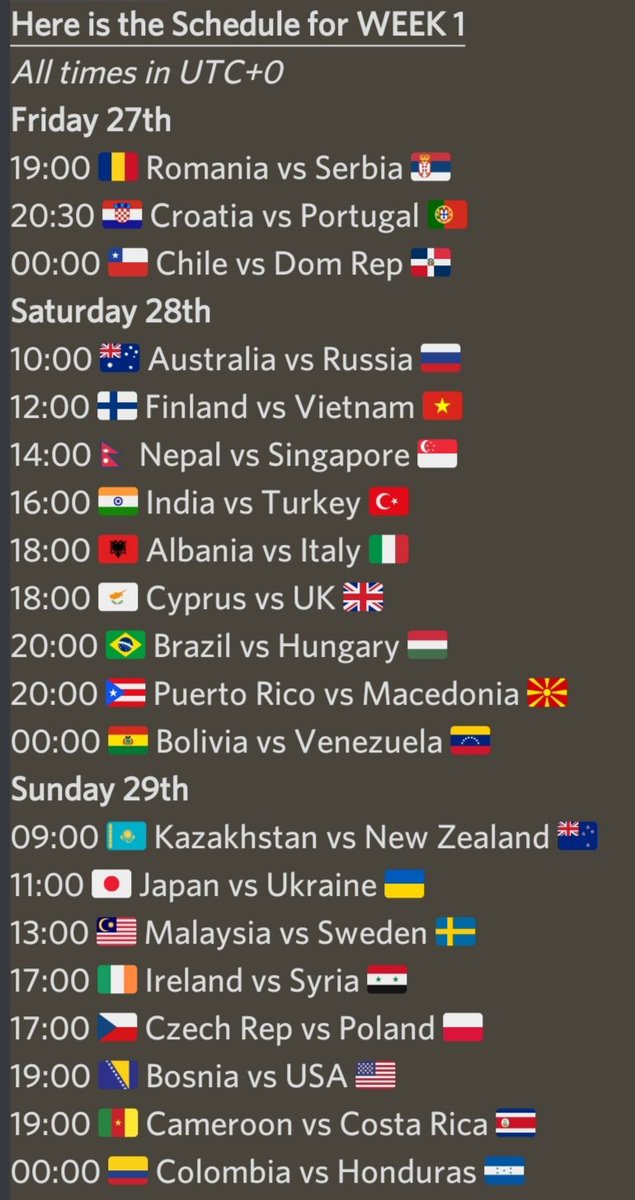 WorldLeagueCR's tweet photo. The Schedule for the 1st week of the Group Stage has been released!

It will begin on Friday March 27th😍

Best of luck to the 72 teams involved💪 https://t.co/KDZxoH2MYD