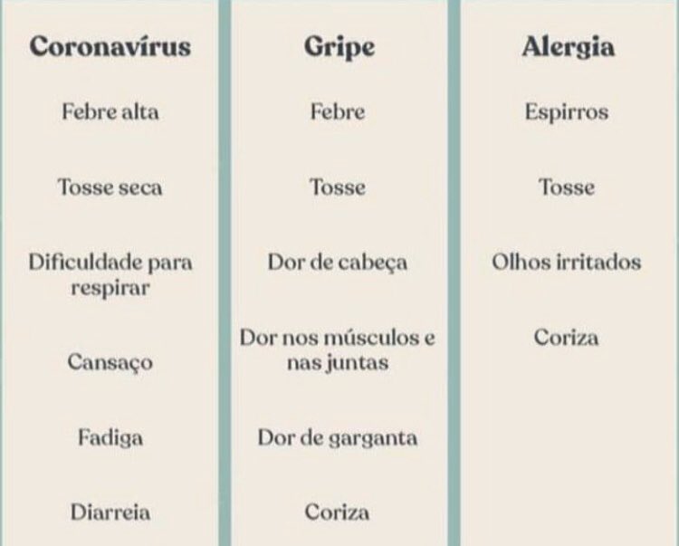 interactrds's tweet image. Fiquem atentos!

Nós do IC prezamos pela sua saúde!

#interactclub 
#distrito4652