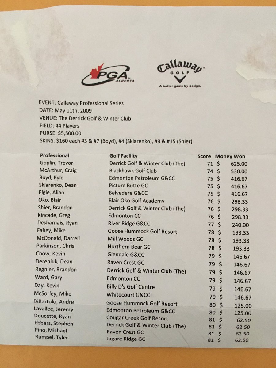 Cleaning out the home filing cabinet, been a long time since I shot par...