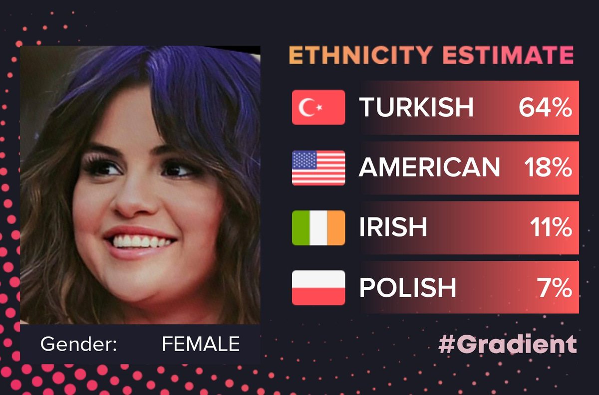 Selena Gomez'in aslında Türk olduğunu biliyor muydunuz?
#SelenaGomez