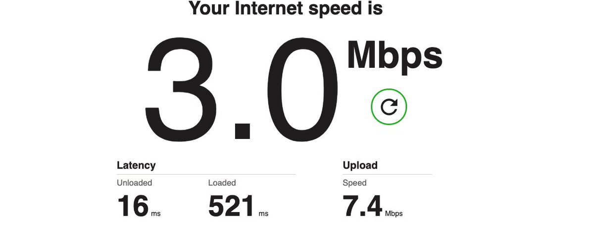 Advertised speed: 200Mbps
Actual speed: 3Mbps
#spectrum