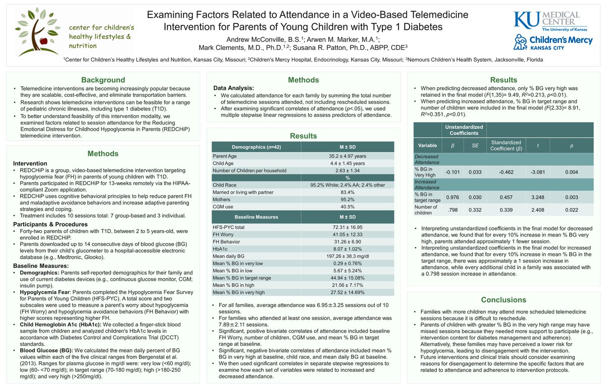 ammcconville_bs's tweet photo. Excited to share our findings for factors related to attendance in a telemedicine intervention for parents of young children with type 1 diabetes! #SPPAC2020 #postersession1 #KU #CMH #CHLN https://t.co/6UlQGKy9OX