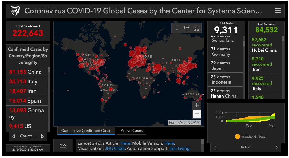 1105ASmiley's tweet photo. .@OccHealthSafety has been reporting daily on COVID-19: workplace responsibilities, health tips, discrimination and everything in between.

Stay up to date with the OH&amp;S Coronavirus webpage:

https://t.co/2SlhhZ2ltX https://t.co/Hxb6mreNNO