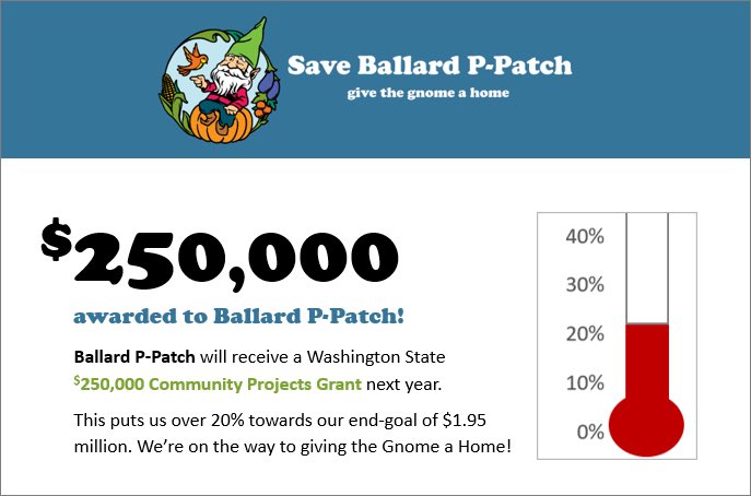 Ballard P-Patch tweet media