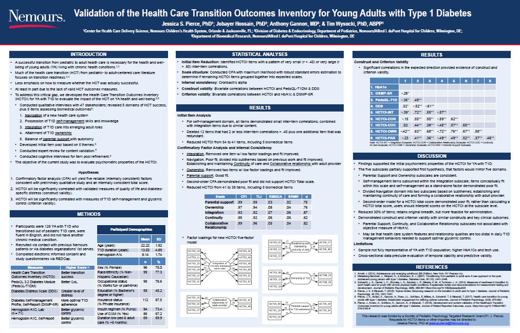 Excited to share the Healthcare Transition Outcomes Inventory for young adults with type 1 #diabetes. Needed measure to assess the extent to which YA have successful #transitions to adult care. Thanks <a href="/SPPDiv54/">Society of Pediatric Psychology</a> for TRG funding! #SPPAC2020 #postersession1 <a href="/NemoursCHDS/">Nemours CHDS</a>