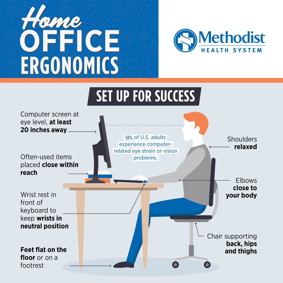 Methodist Dallas tweet media