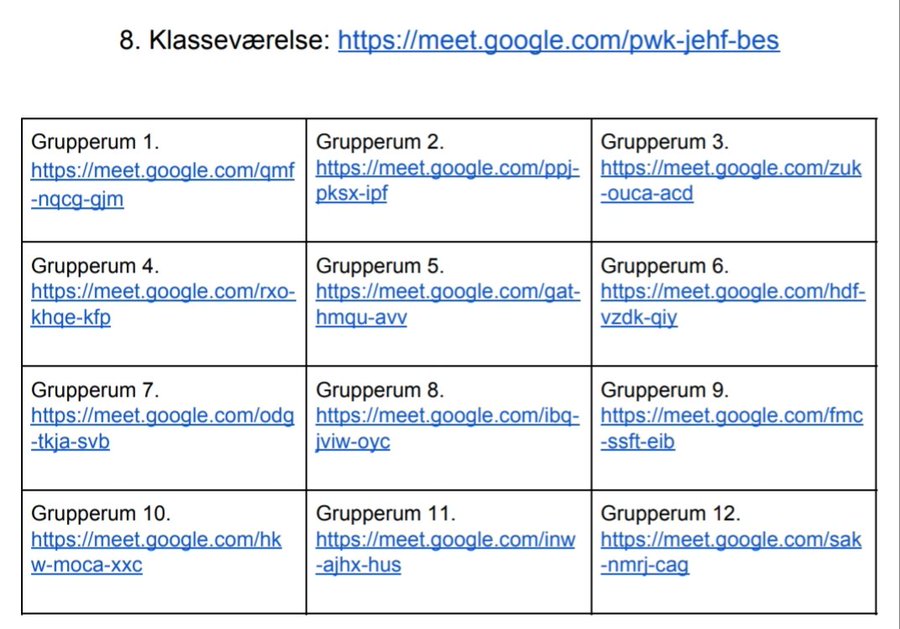 Talkhill's tweet photo. I den sidste uge har jeg brugt Google Meet. Manglede en let måde hvorpå eleverne hurtigt kunne komme i grupper og hvor jeg kunne komme forbi på besøg. Løsningen var at lave 13 permanente "rum". Et klasselokale og 12 grupperum. Det kan kun anbefales. Plads til nærvær. #skolechat https://t.co/Pyxniry4e8