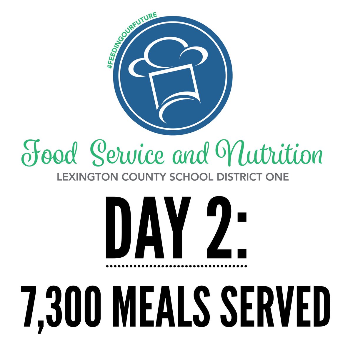 lexonefsn's tweet photo. YES! You read that right! 7,300 meals served on day 2! Please keep sharing! We are adding more stops to the list: https://t.co/cNFNEligiz

#LexOneFSNDelivers
#LexOneFSNMeals
#ServingThroughCOVID19
#FeedingOurFuture
#CantStopWontStop
@lexingtonone 
@snaofsc
@SchoolLunch https://t.co/lzJbunMXsl