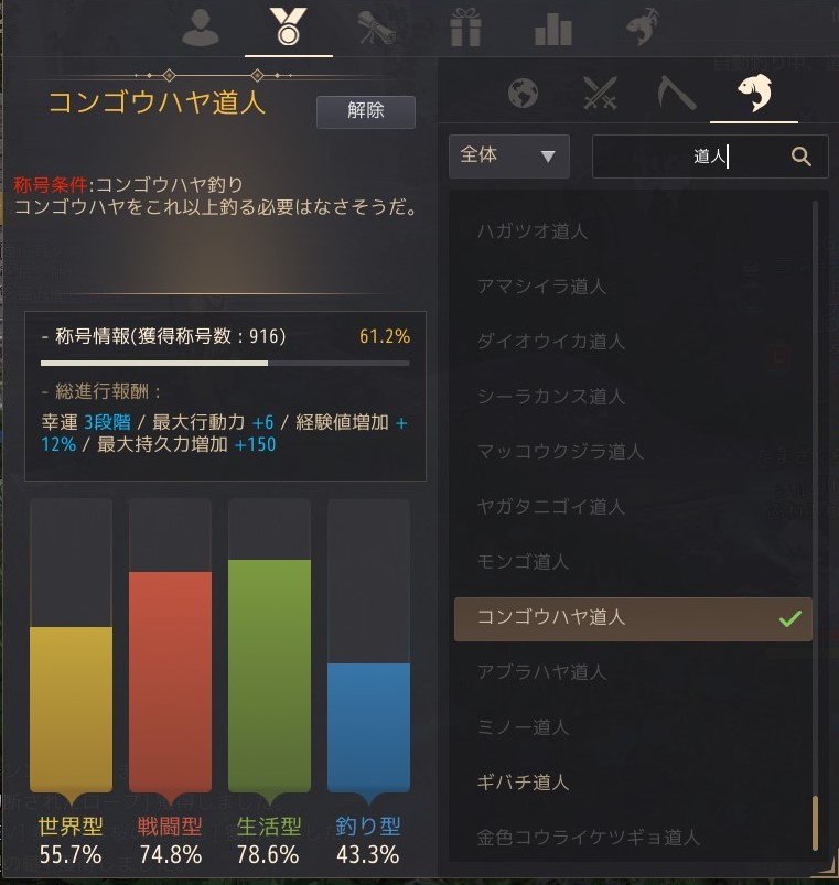 ふたばの豆餅 称号９１４個目 ギバチ道人 獲得 称号９１５個目 モンゴ太公望 獲得 称号９１６個目 コンゴウハヤ道人 獲得 W 久しぶりにメディア地方の称号を頑張ってます 黒い砂漠ｐｃ