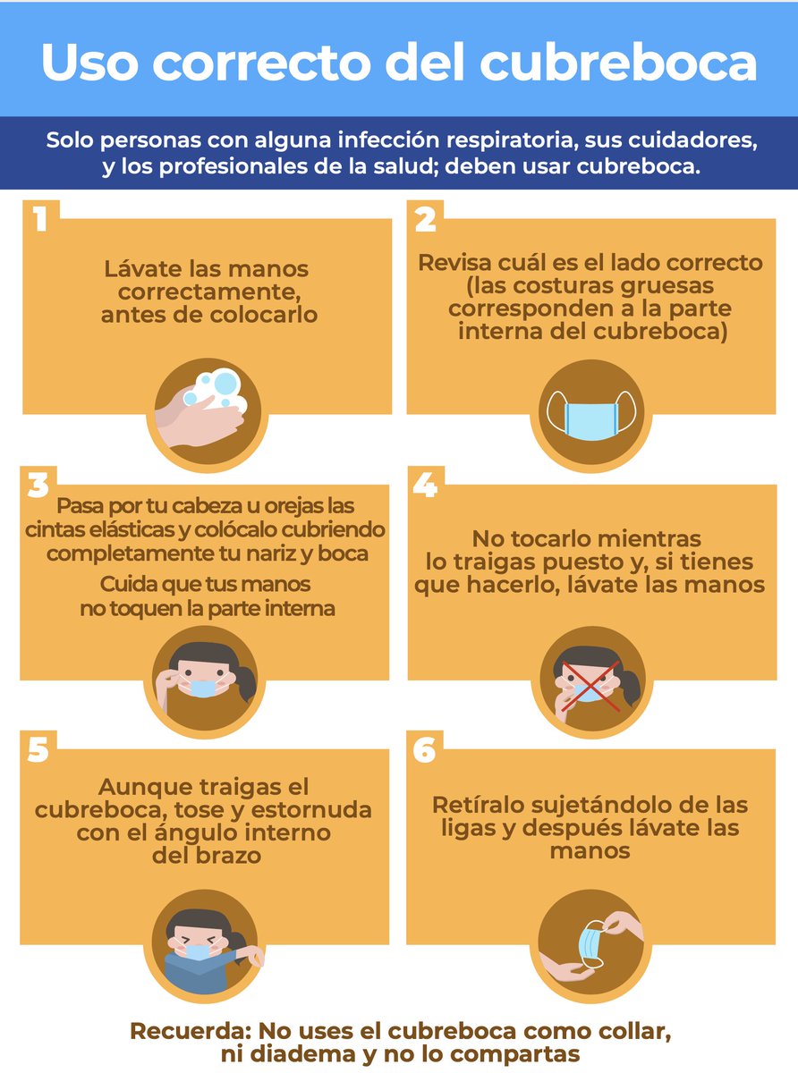 SESA_QROO's tweet image. Solo personas con alguna infección respiratoria, su cuidadores y personal de salud ; deben de usar cubreboca.
