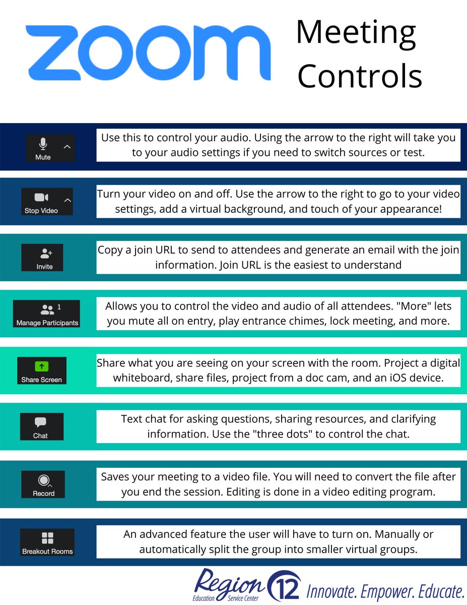 Tons of new people are using <a href="/Zoom/">Zoom</a> these days. Here is a quick guide for all of the in-meeting controls. #remotelearning #homeschool2020