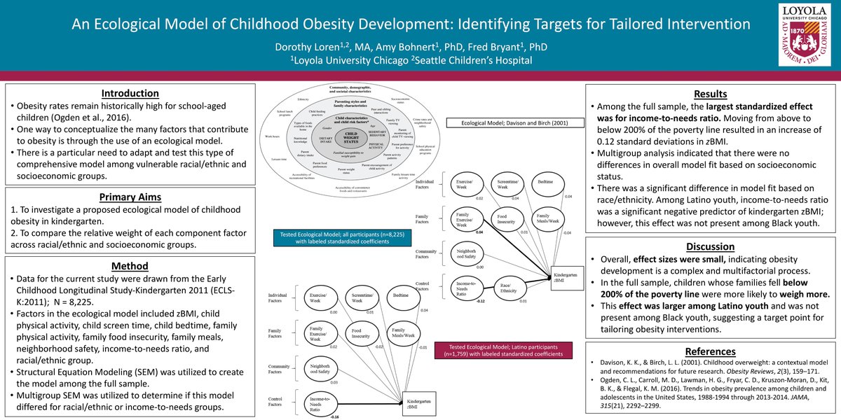 luchadorothy's tweet photo. Excited to share my poster for #SPPAC2020 #postersession4, based on my dissertation. Spoiler alert: in a large SEM model, low income-to-needs ratio is a better predictor of overweight than all other individual- and family-level factors. Let's de-stigmatize children's weight! https://t.co/5EkZKnKxJw