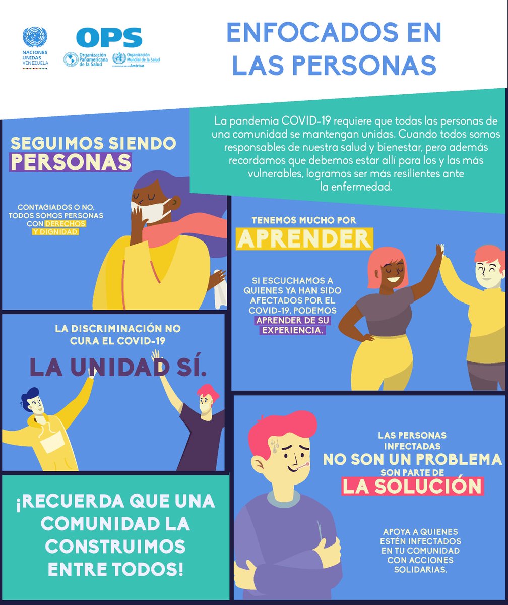 PNUDVenezuela's tweet photo. #covid-19 requiere que nos mantengamos unidos en la prevención. Cuando todos somos responsables de nuestra salud y bienestar, logramos ser más resilientes ante la enfermedad.
Mantén la calma y toma las medidas necesarias en todos los ámbitos 👇 
"#COVID-19: Lo superaremos juntos" https://t.co/MoDtPF9uST